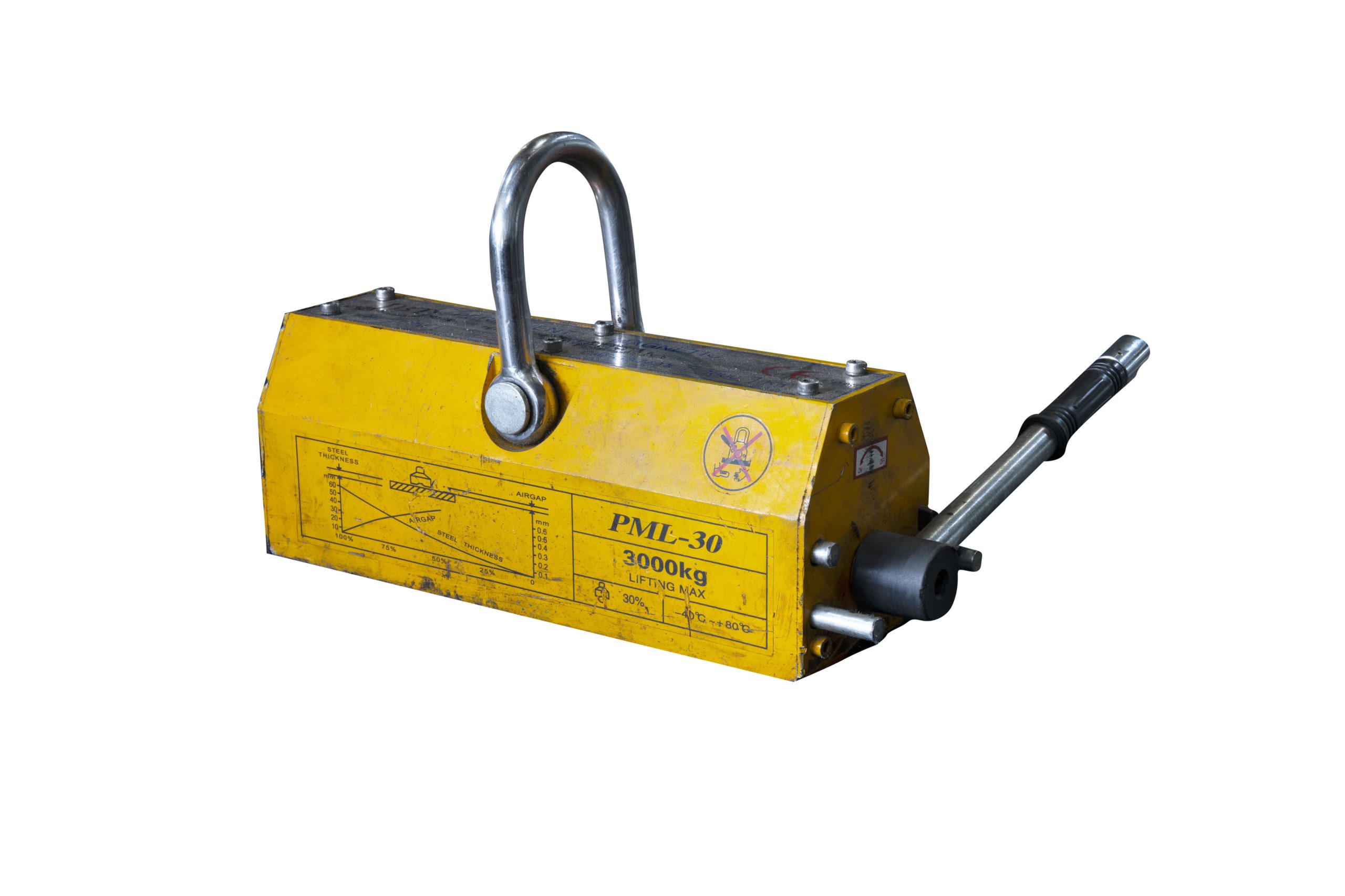 Cranes & Lifting Equipment